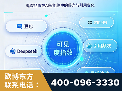 北镇-AI可见度监测