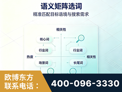北镇-语义矩阵选词