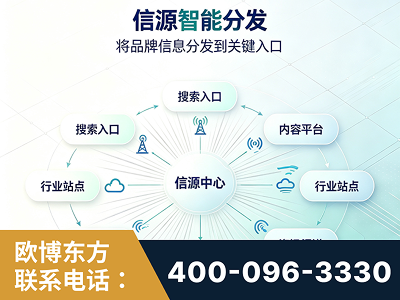 北镇-信源智能分发