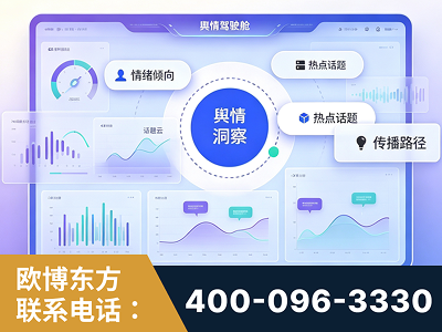 北镇-品牌舆情分析