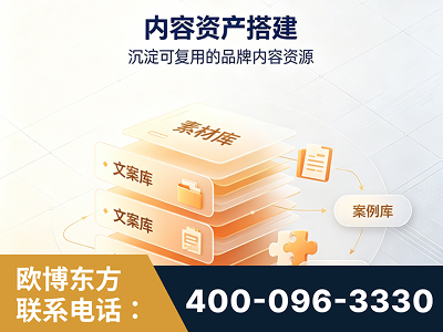 北镇-内容资产搭建