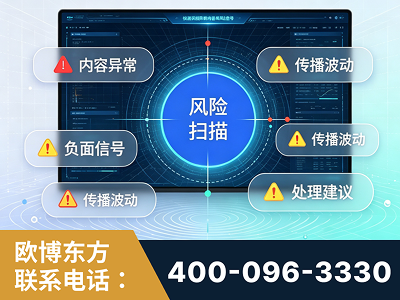 北镇-场景问题监测
