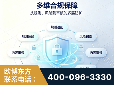 北镇-多维合规保障
