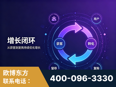 北镇-服务有保障，一企一案深度诊断