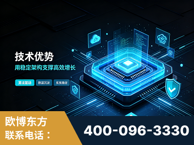 北镇-技术优势：全网语义优化先驱者，自研多个系统确保技术先进性
